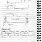 Sleeping pod design for SAM at Biosphere 2